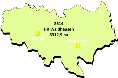 Hegering Waldhausen